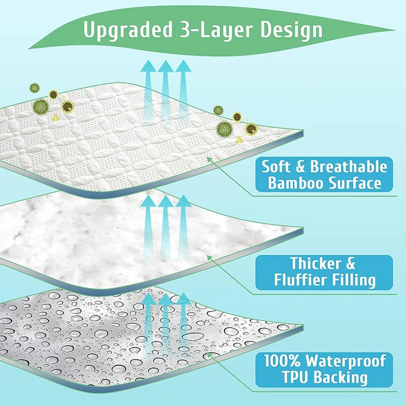incontinence mattress cover incontinence mattress cover
